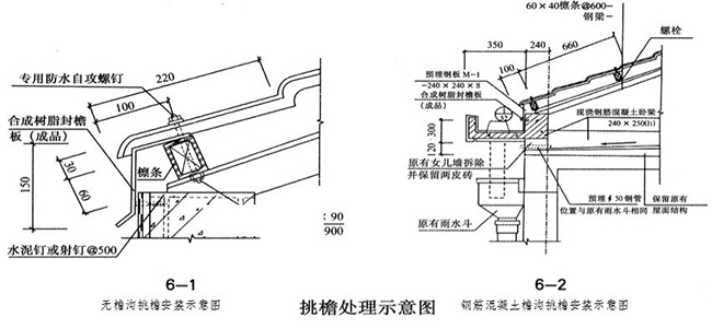 合成樹(shù)脂瓦屋面煙囪(天窗)等各節(jié)點(diǎn)的處理方法和安裝圖